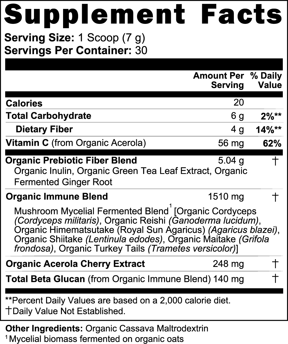 Fermented Mushroom Blend - ShroomHealth